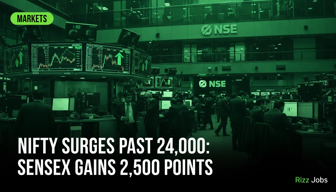 Nifty Surges Past 24,000; Sensex Gains 2,500 Points — Rizz Jobs